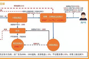 替补有魔力？克莱上脚安踏KT9“爱犬”配色战靴 28分钟砍下35分