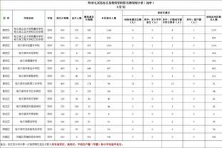 六台记者：贝林厄姆让姆哈相形见绌，拥有他的皇马是世界最佳